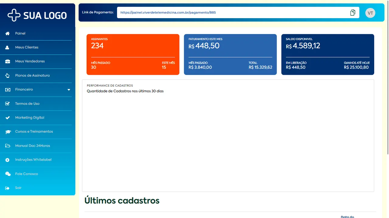 Visão Geral